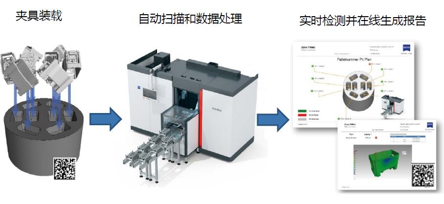 通辽通辽蔡司通辽工业CT